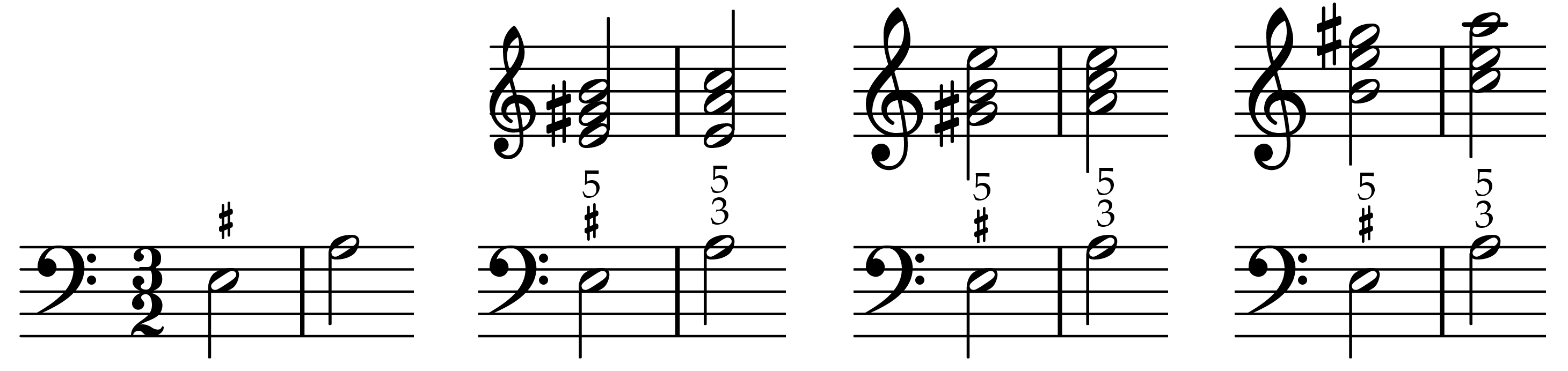 Musical example