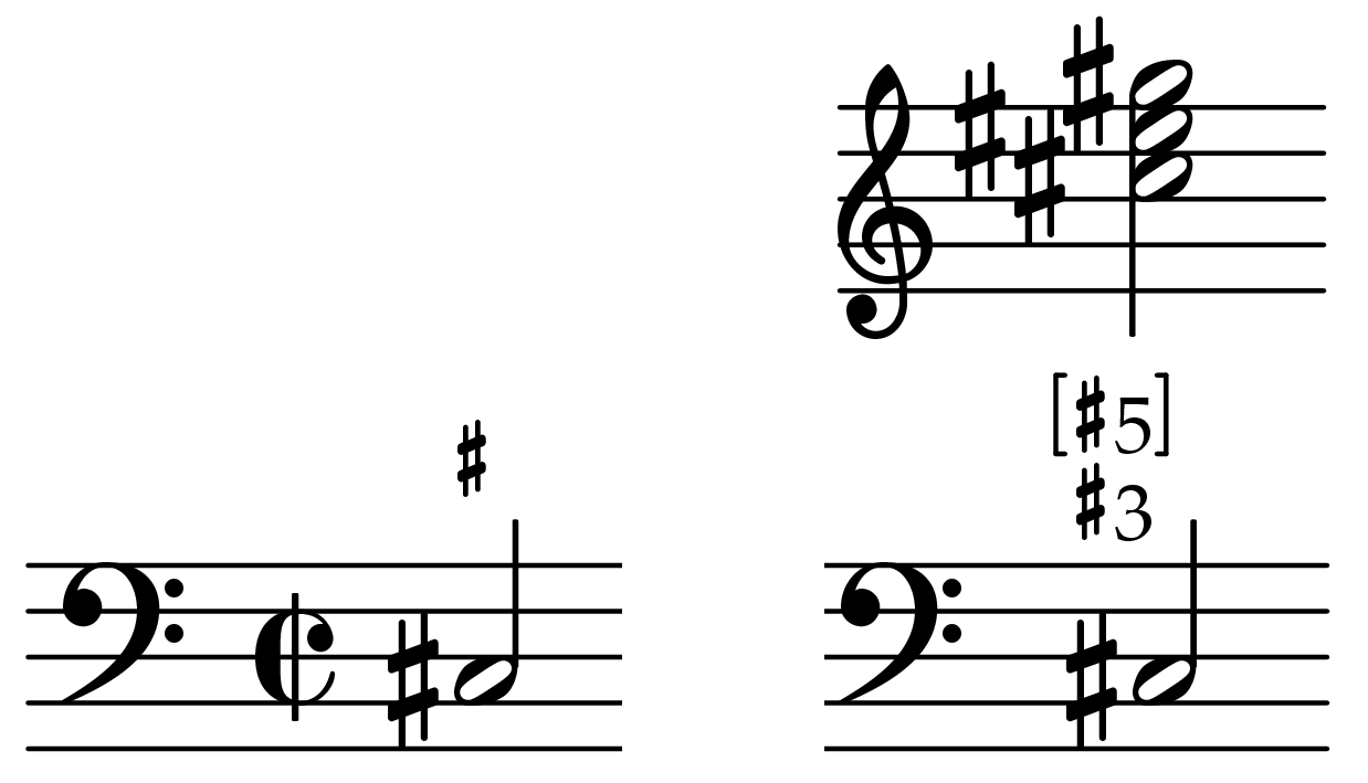 Musical example