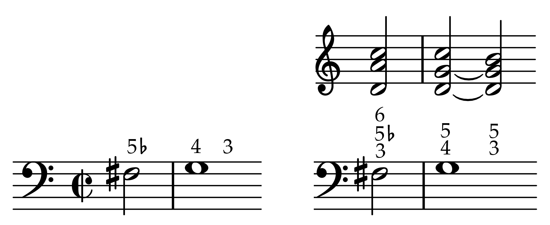 Musical example