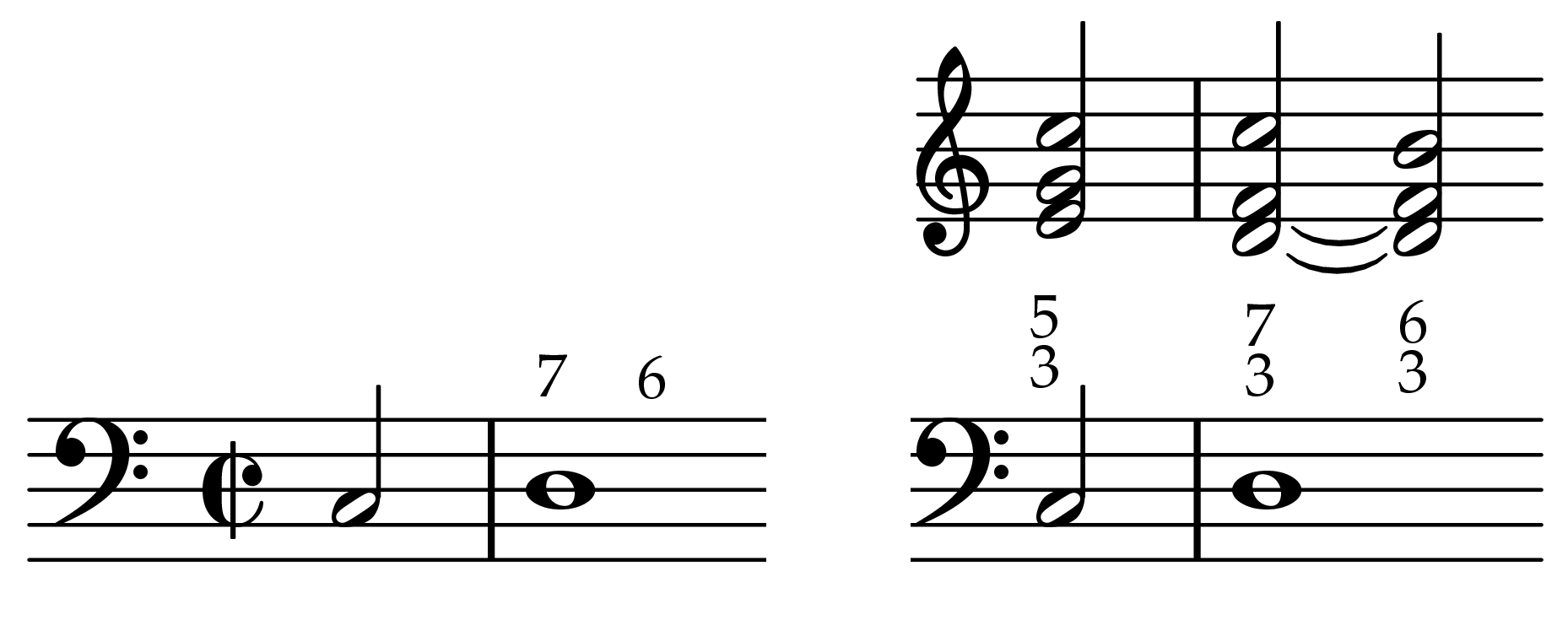 Musical example