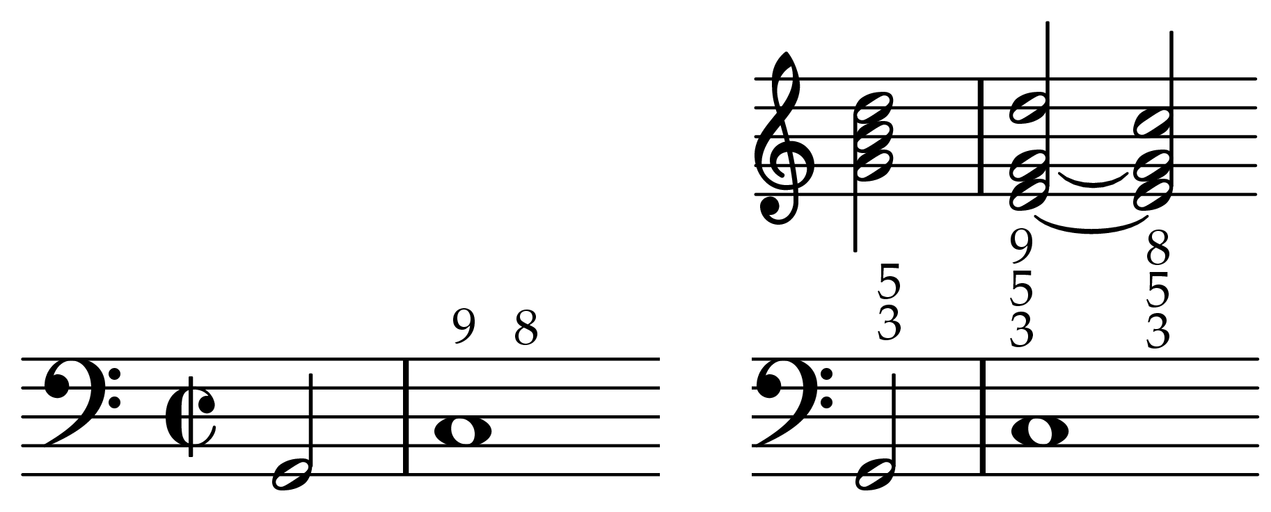 Musical example