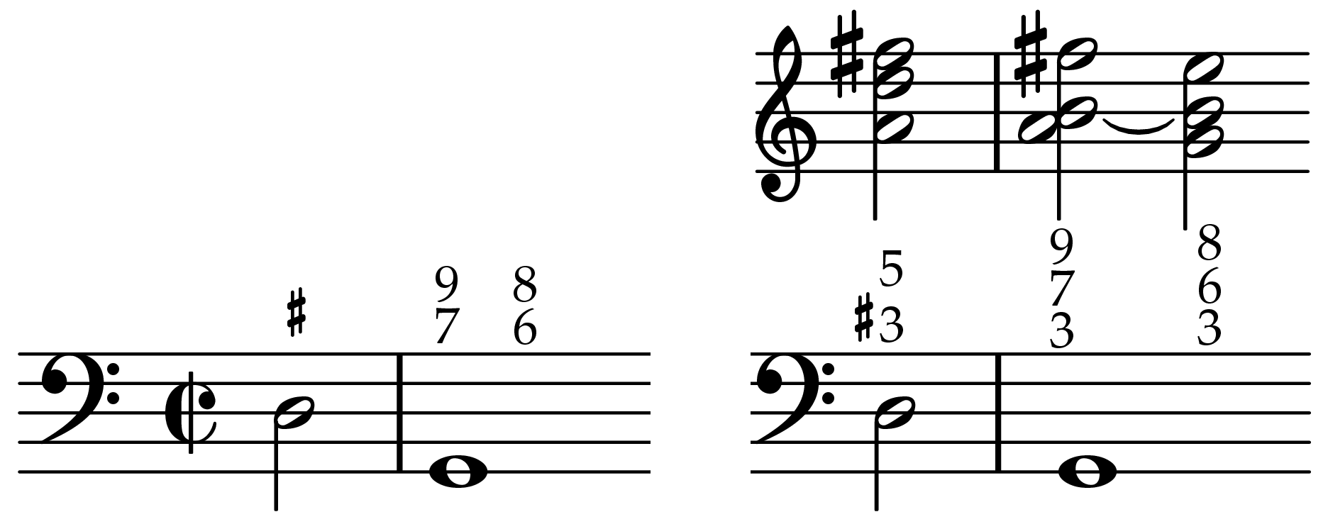 Musical example