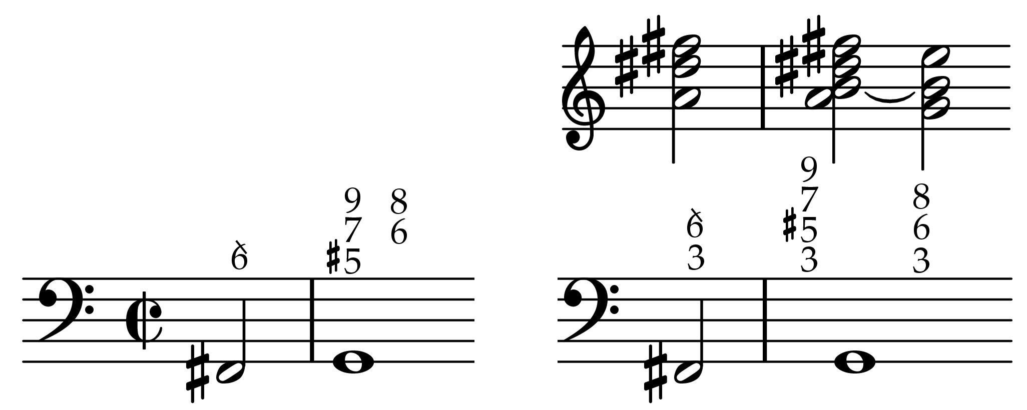 Musical example