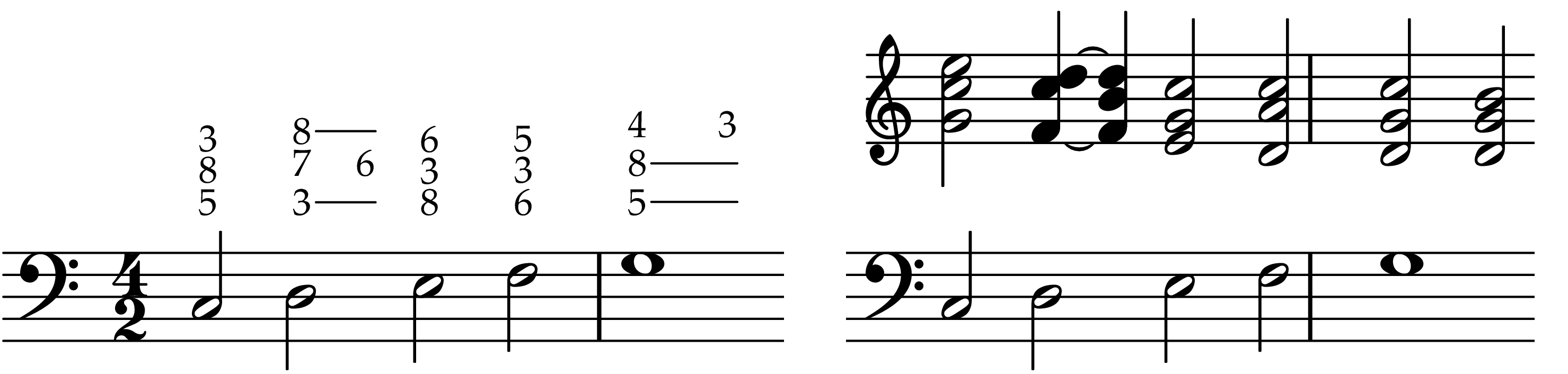Musical example