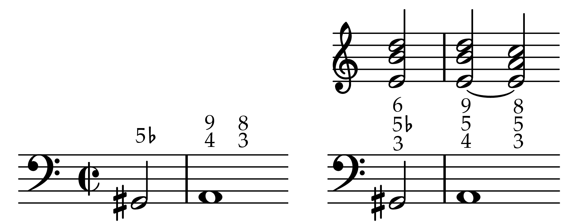 Musical example