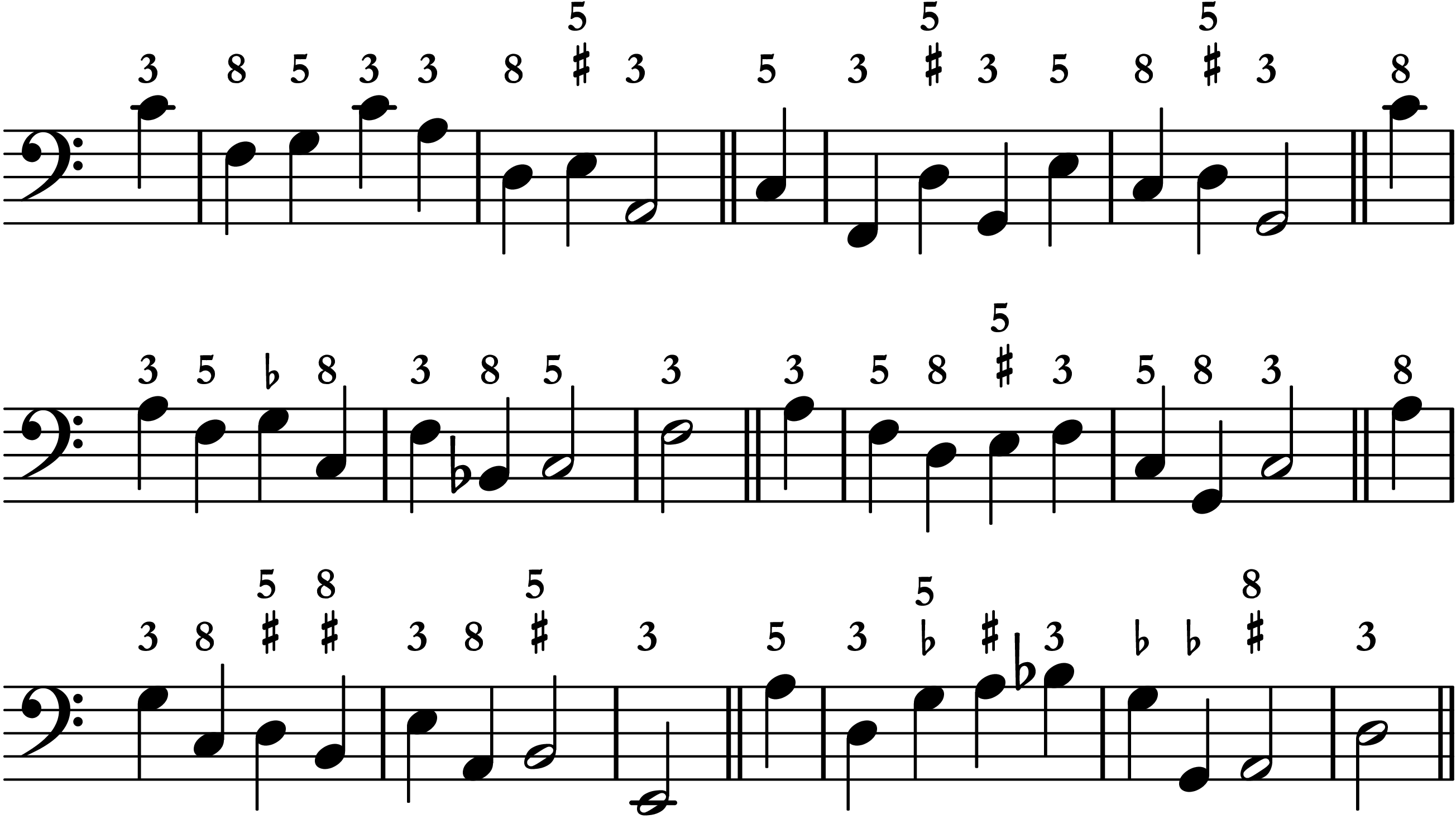 Musical example