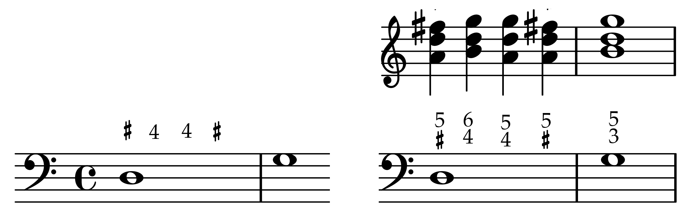 Musical example