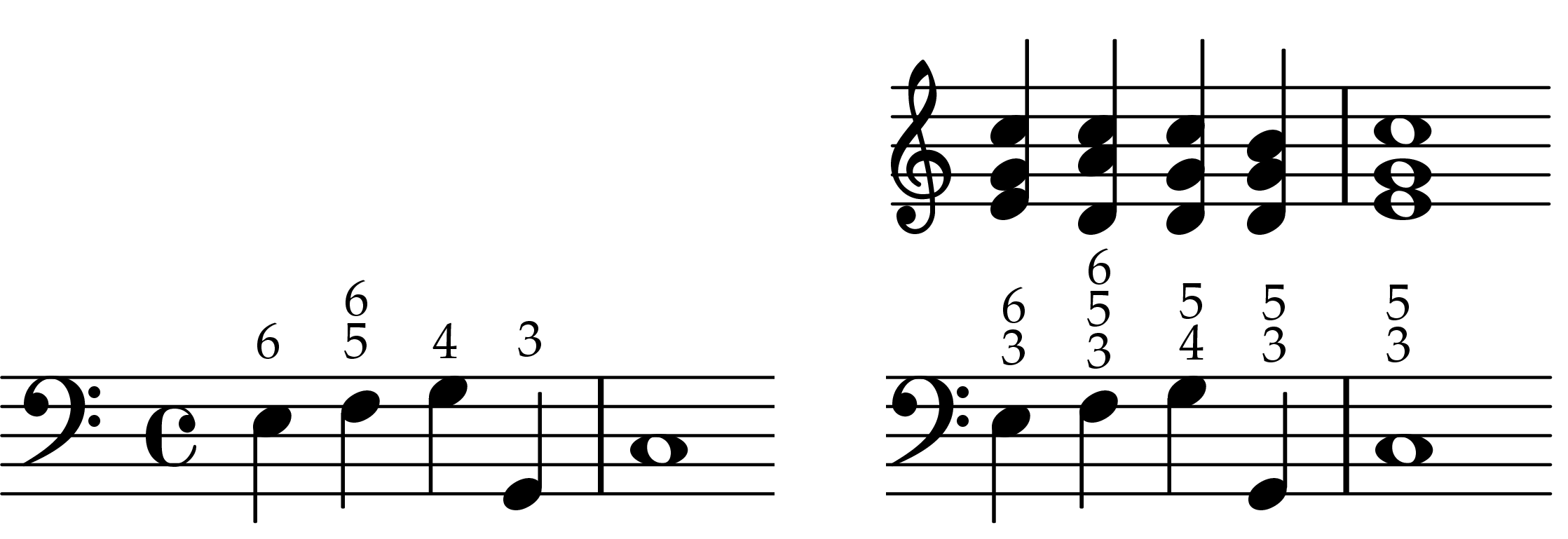 Musical example