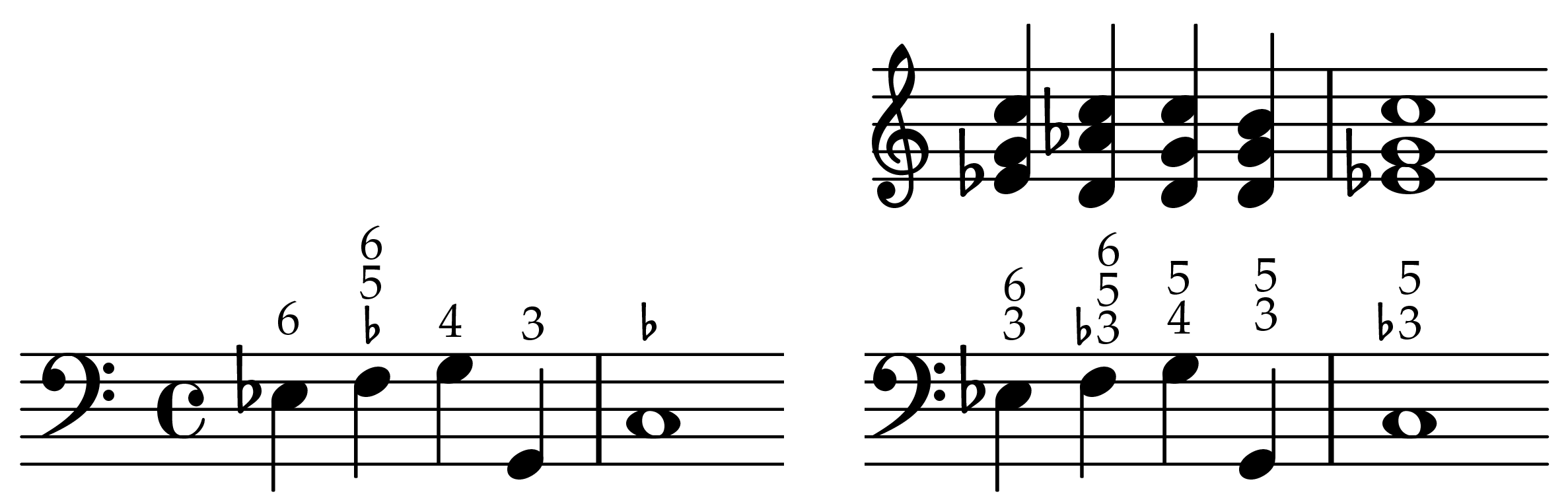 Musical example