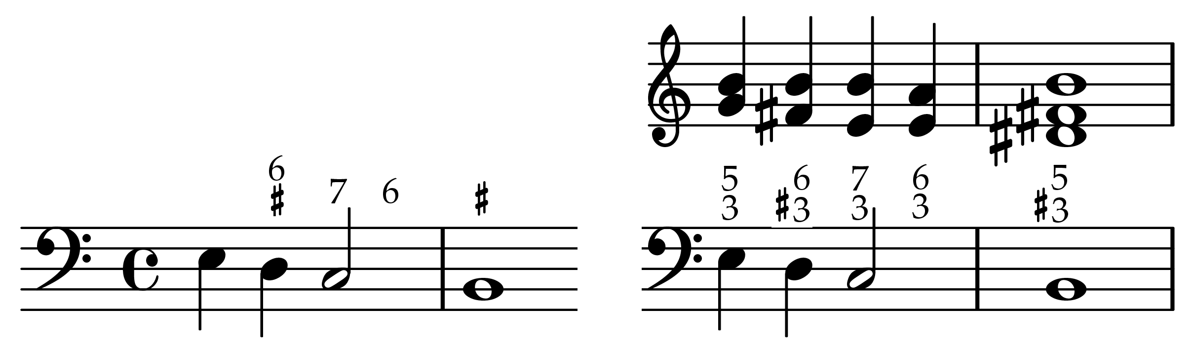 Musical example