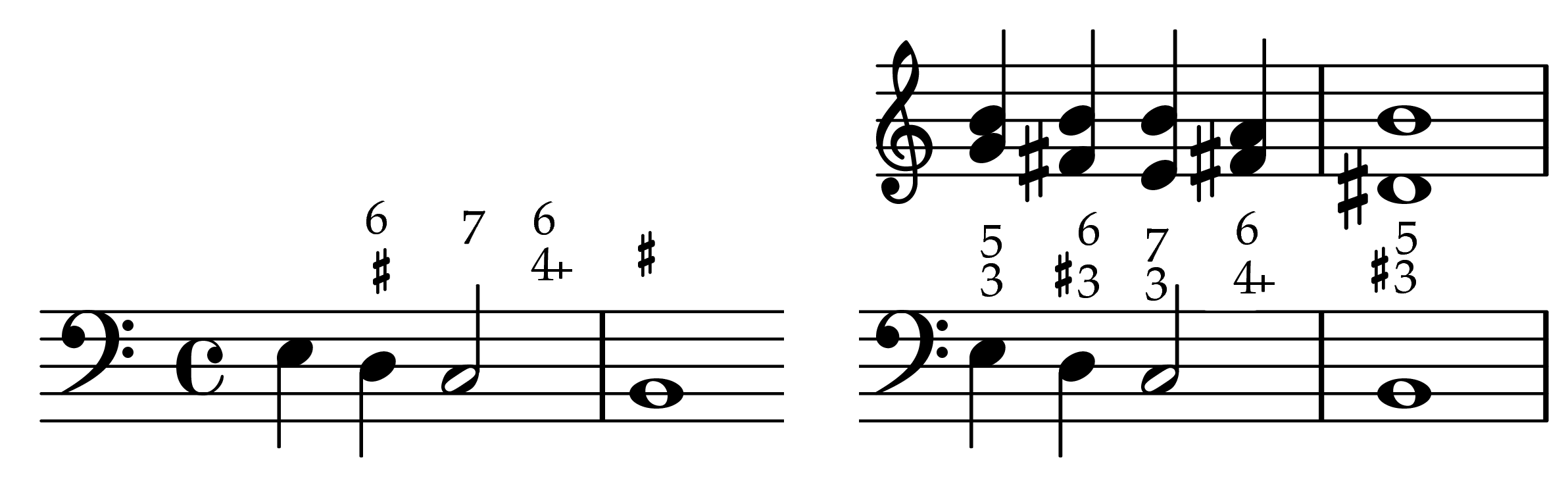 Musical example