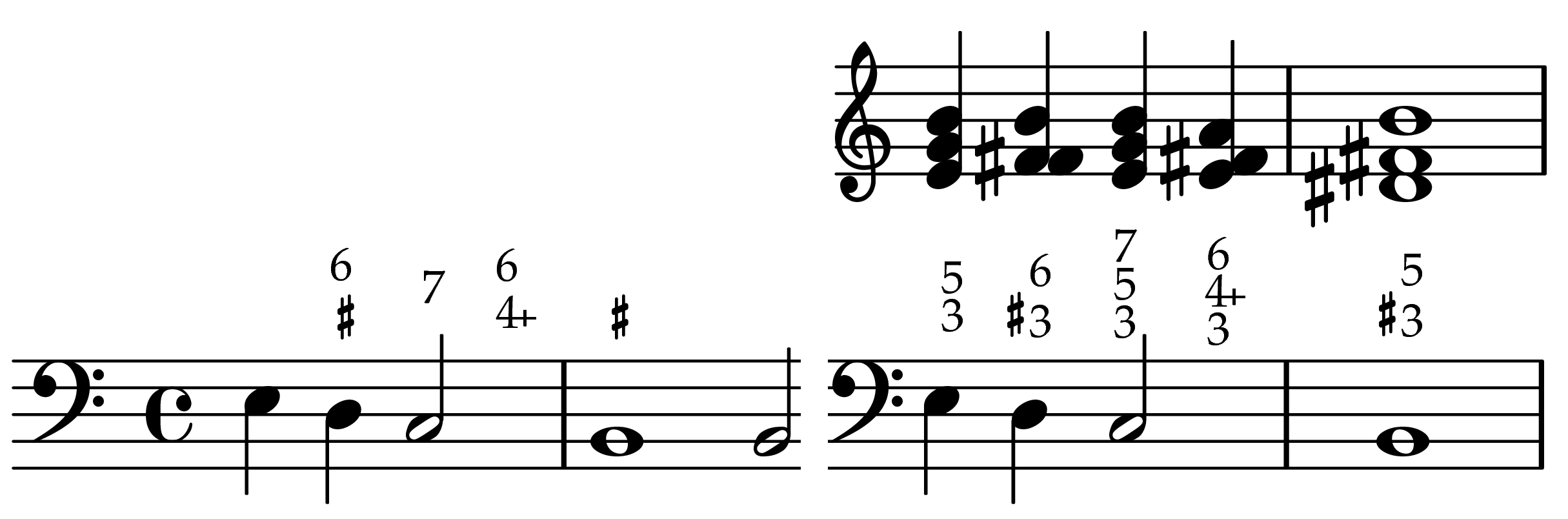 Musical example