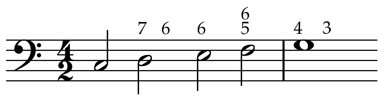 Musical example