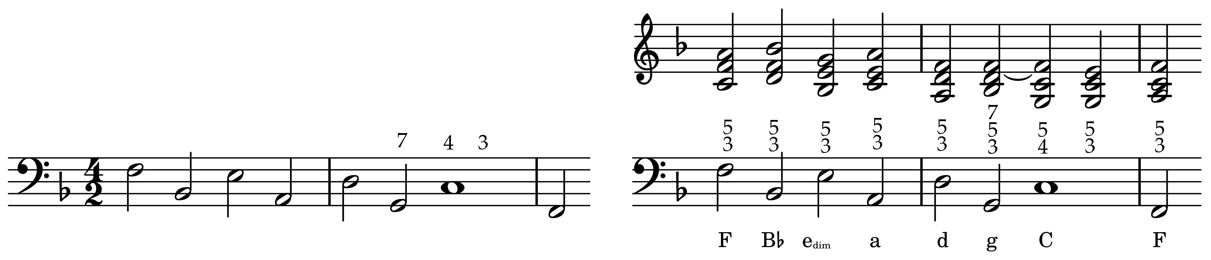 Musical example