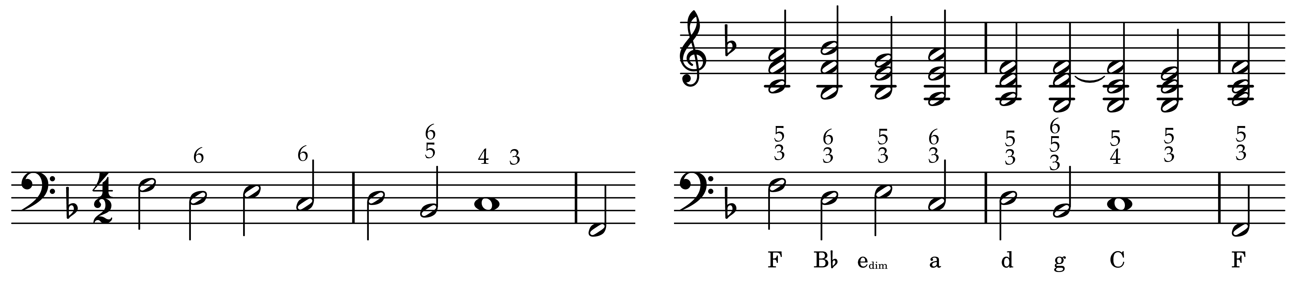 Musical example