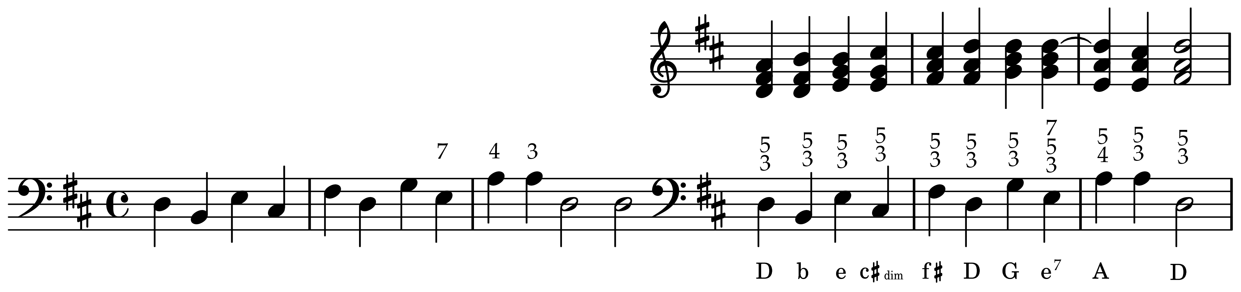 Musical example