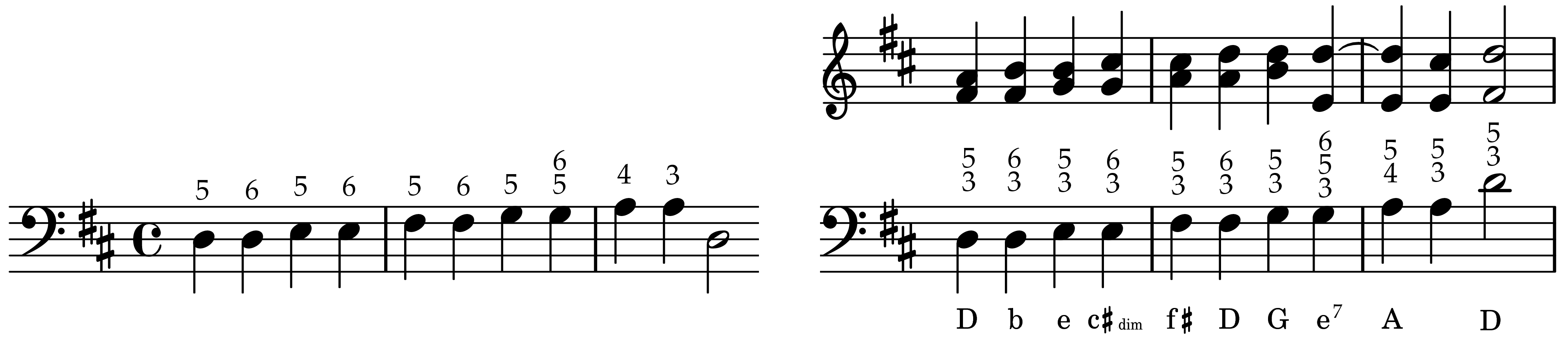 Musical example