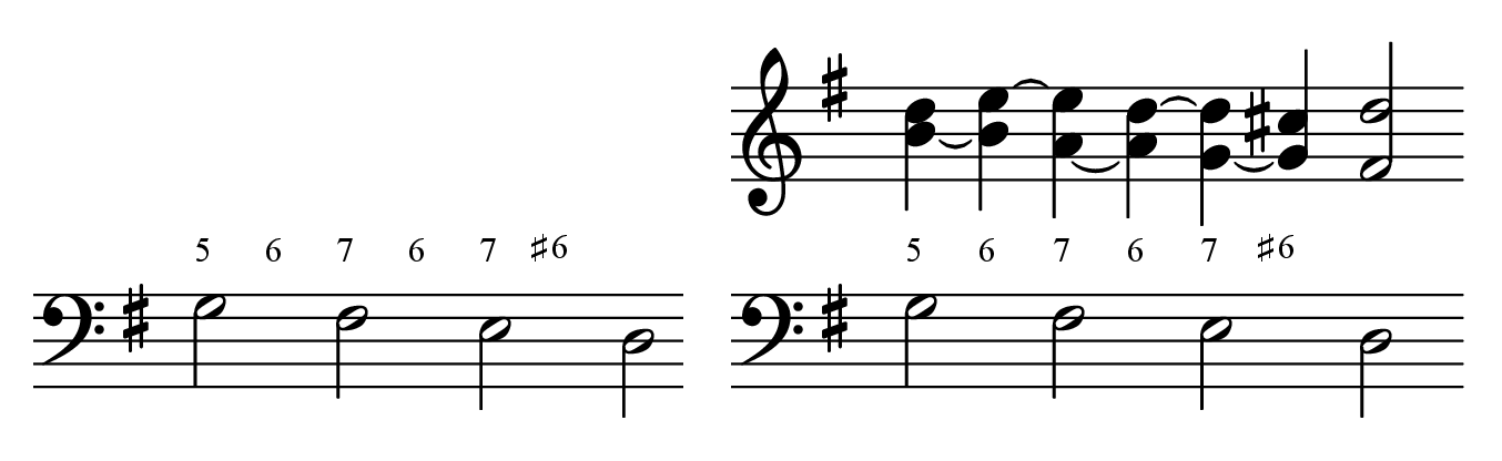 Musical example