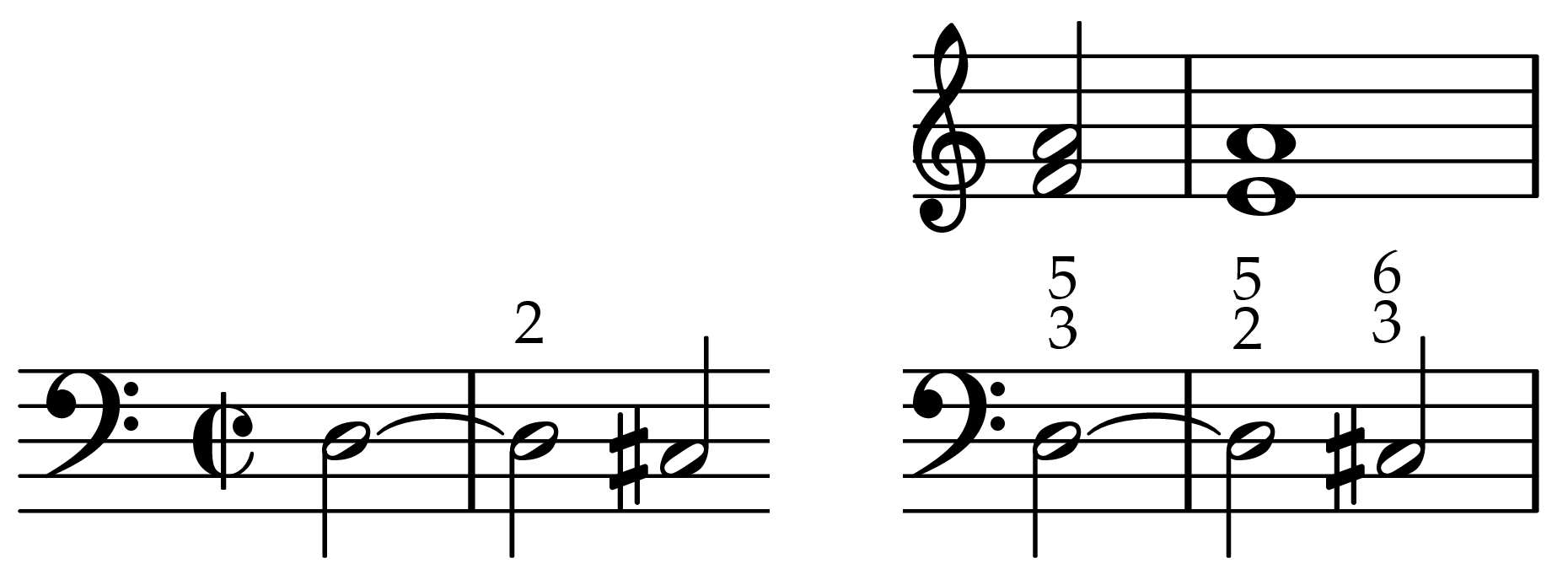 Musical example