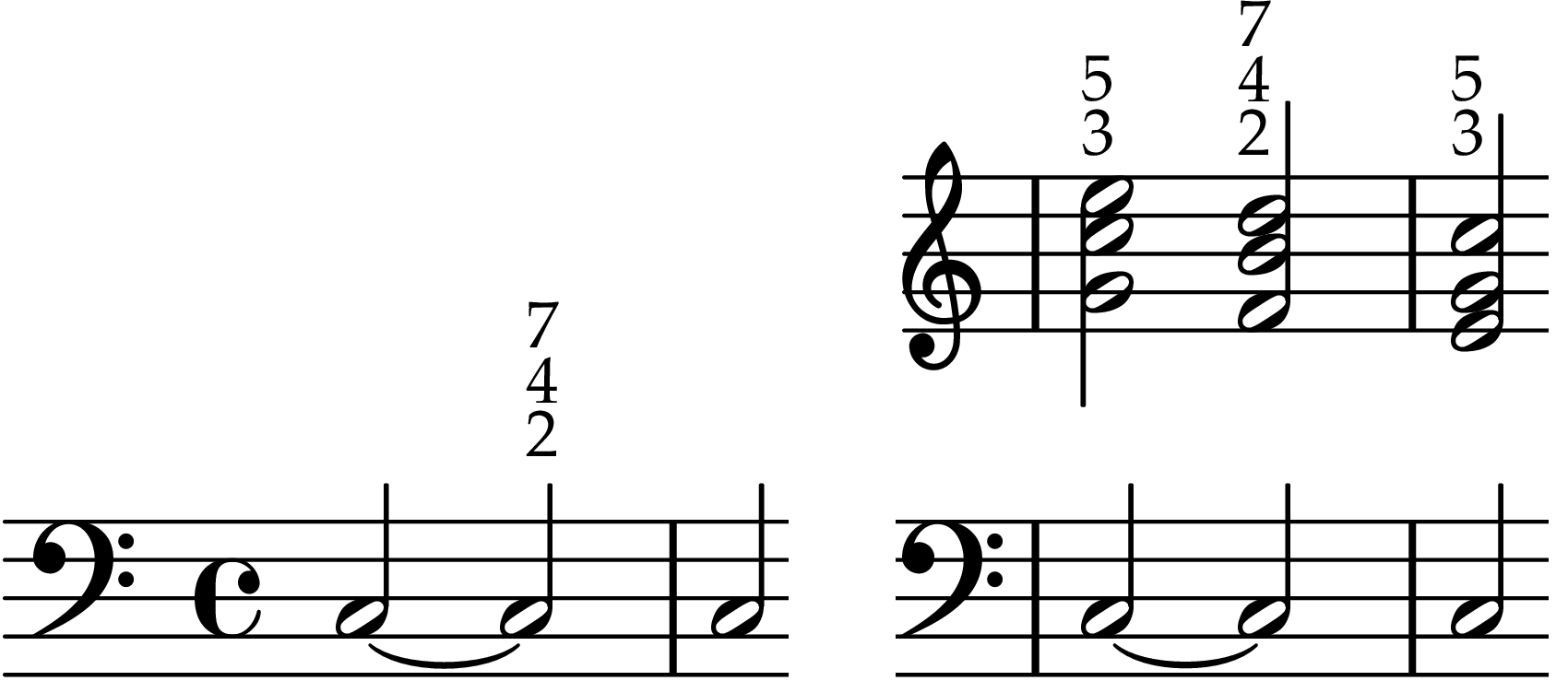 Musical example