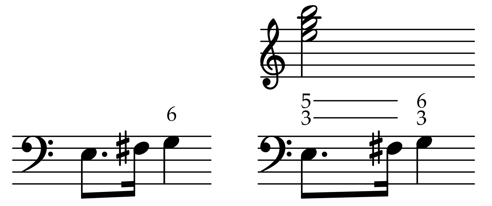 Musical example