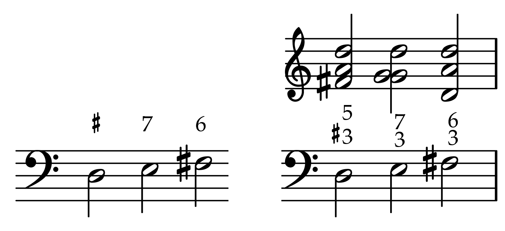Musical example