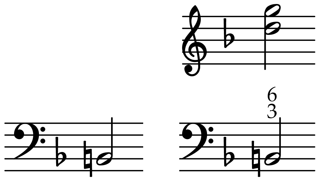 Musical example