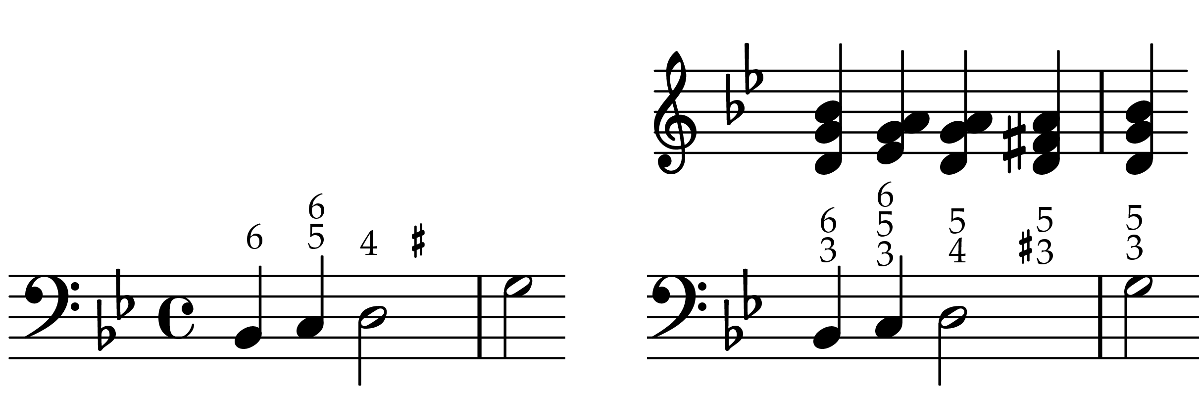 Musical example