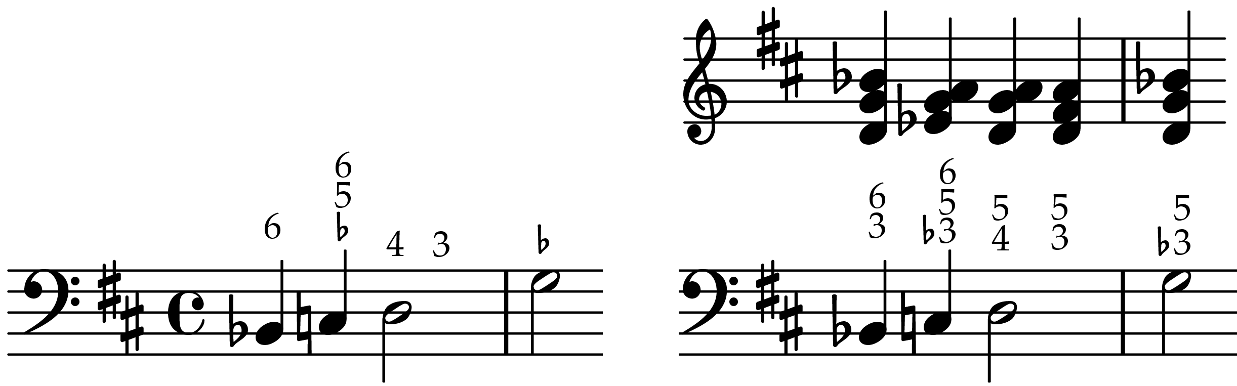 Musical example